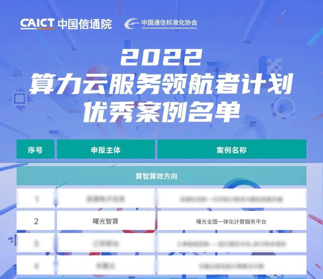 1680572229563987.jpeg 1680572229563987.jpeg